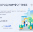До завершения Всероссийского голосования за благоустройство осталось две недели – более 116 тысяч жителей Чувашии уже определились! - Порецкий район